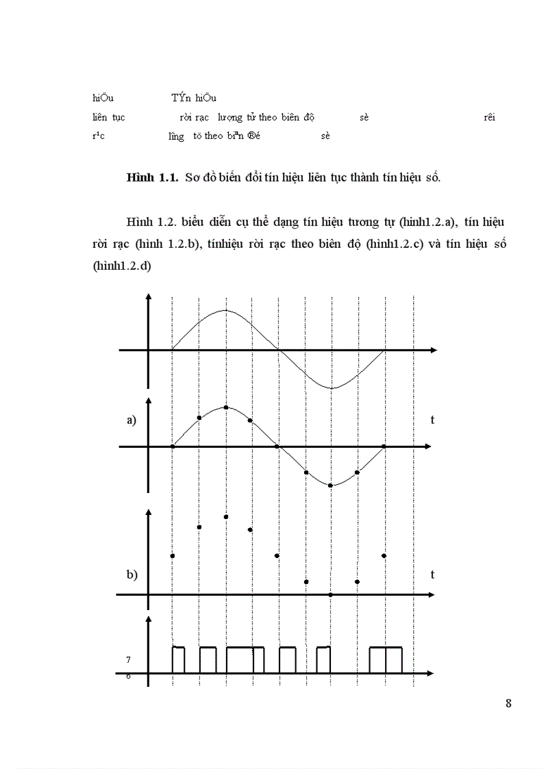 image for page Nén tín hiệu audio theo tiêu chuẩn MPEG 2 và các ứng dụng 1