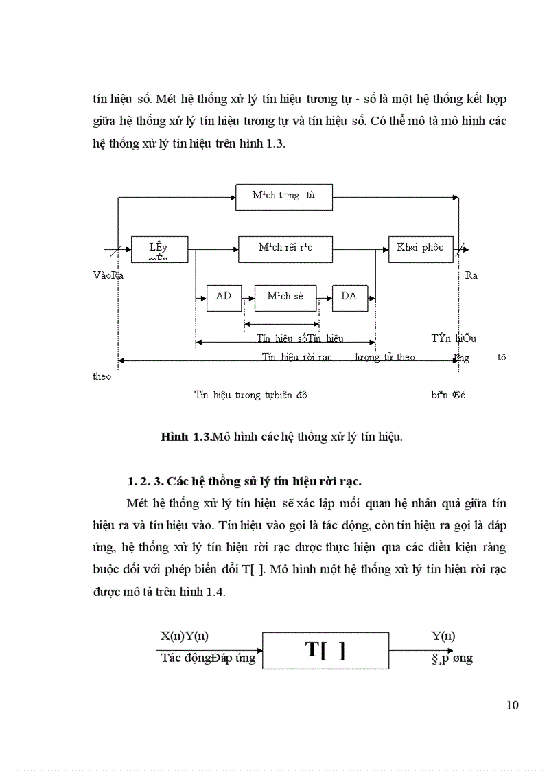 image for page Nén tín hiệu audio theo tiêu chuẩn MPEG 2 và các ứng dụng 1