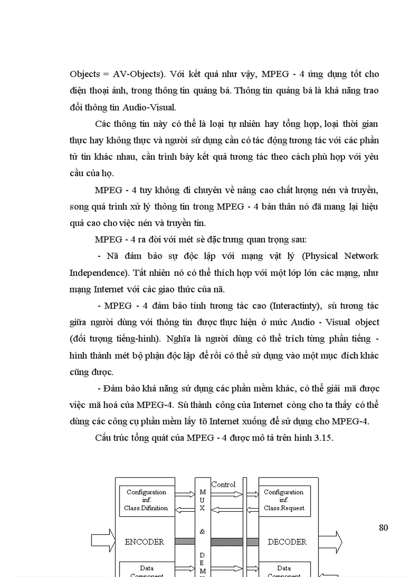 image for page Nén tín hiệu audio theo tiêu chuẩn MPEG 2 và các ứng dụng 1