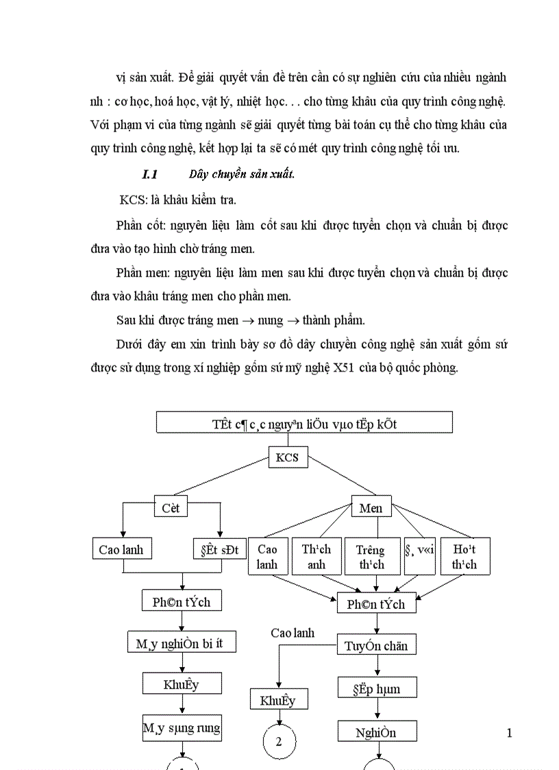 image for page tính toán thiết kế máy lọc ép kiểu phòng