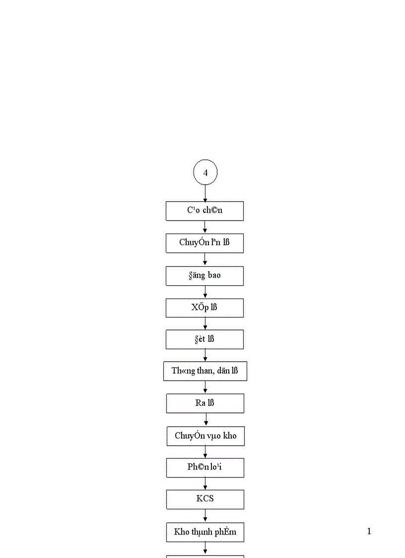 image for page tính toán thiết kế máy lọc ép kiểu phòng
