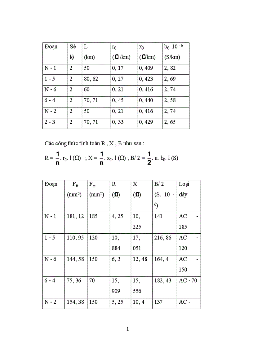 image for page cân bằng công suất tác dụng và phản kháng