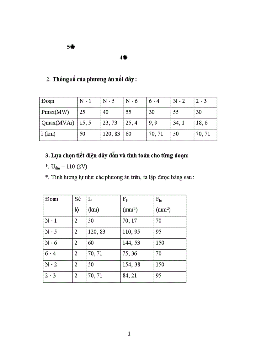 image for page cân bằng công suất tác dụng và phản kháng