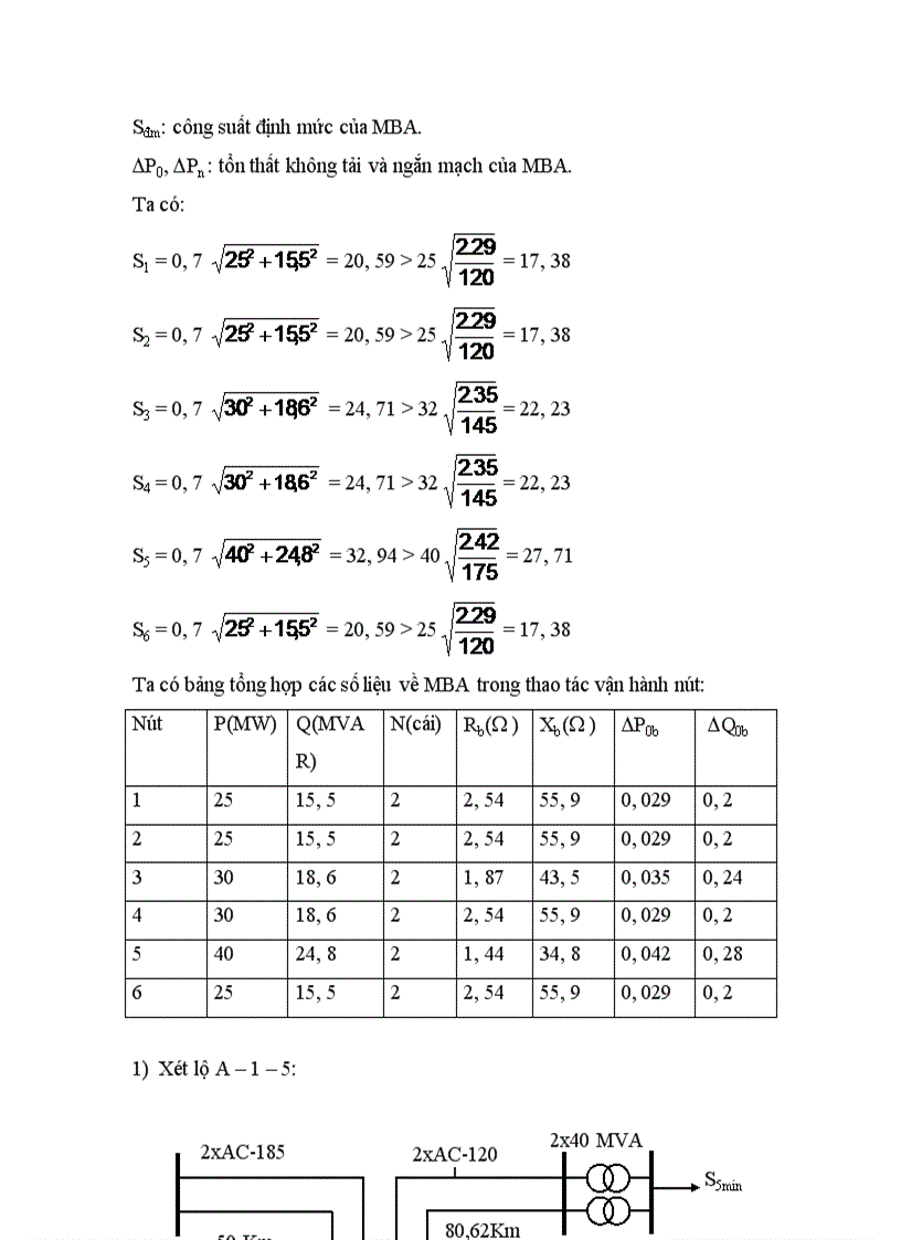 image for page cân bằng công suất tác dụng và phản kháng