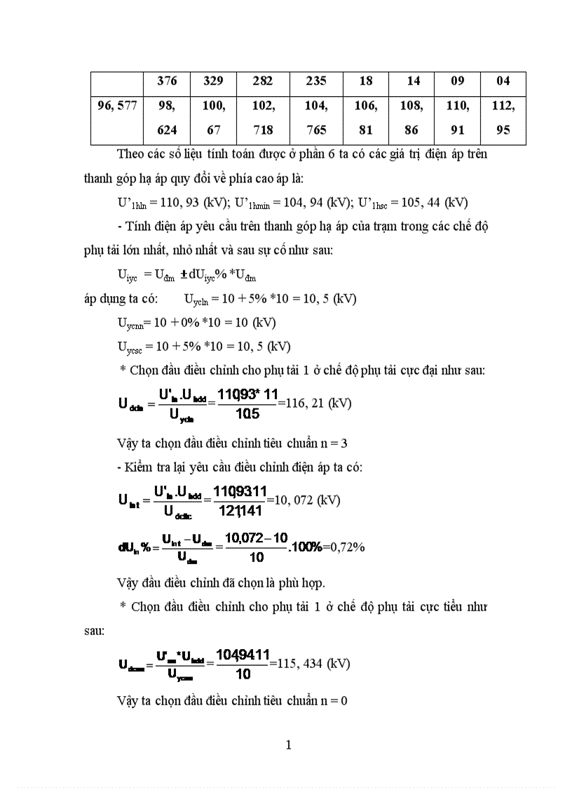 image for page cân bằng công suất tác dụng và phản kháng