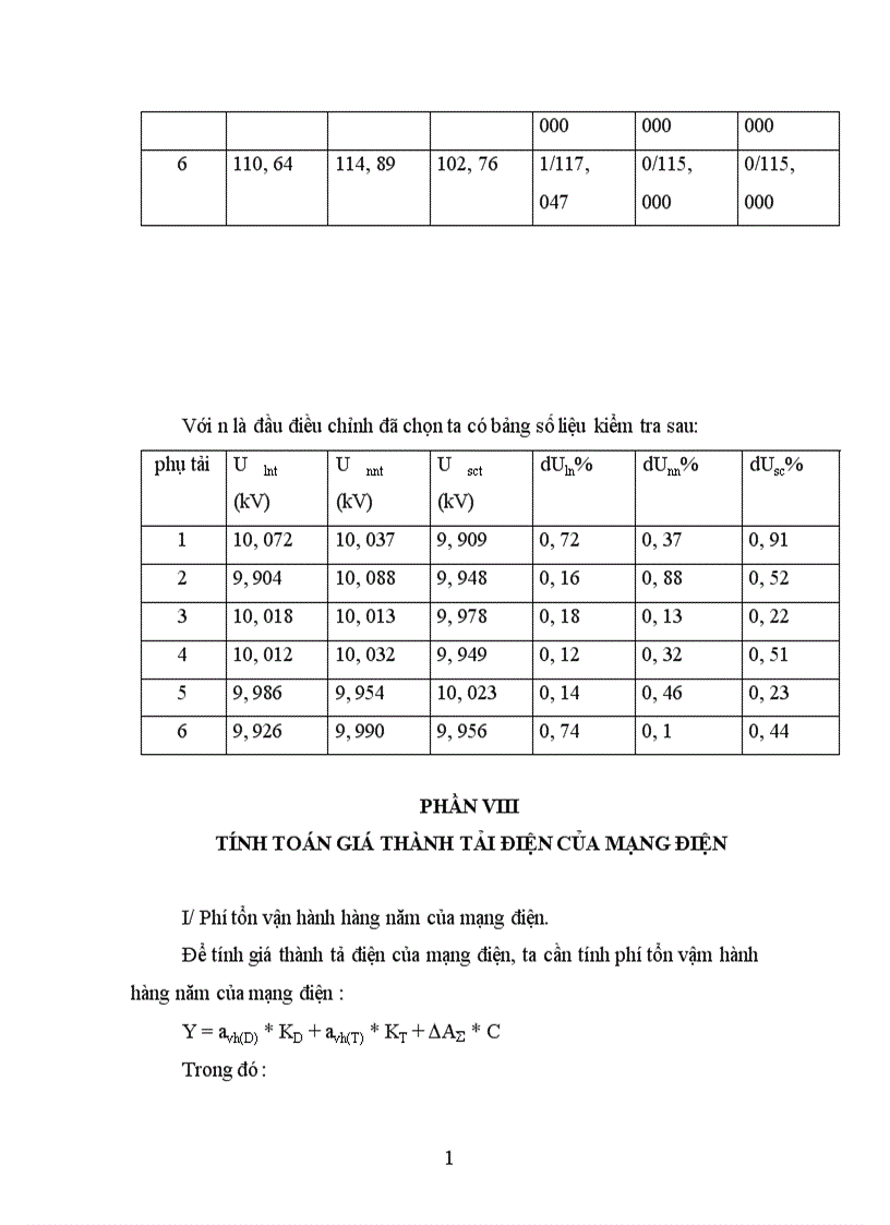 image for page cân bằng công suất tác dụng và phản kháng
