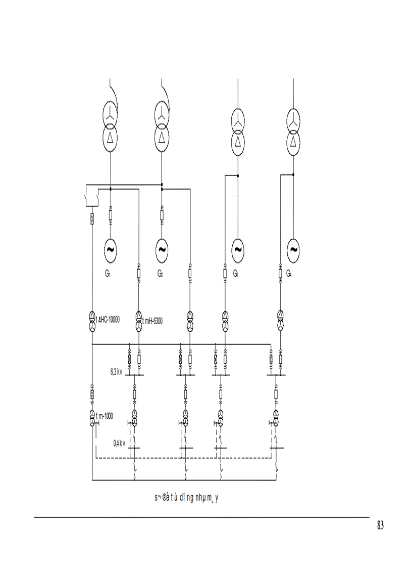 image for page tính toán dòng điện ngắn mạch 1