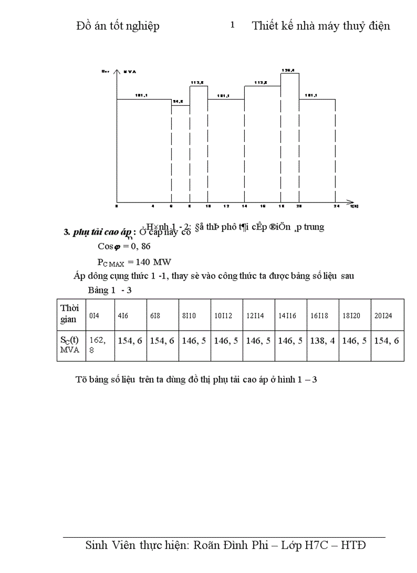 image for page Thiết kế nhà máy thuỷ điện công suất 4 x 100 MW cung cấp cho phụ tải điện áp máy phát phụ tải trung áp 110 kV Phụ tải cao áp 220 kV 1