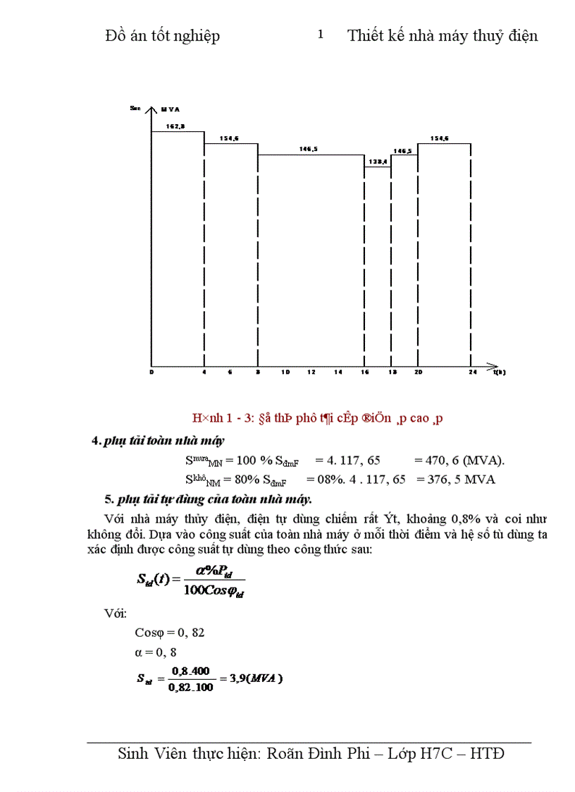 image for page Thiết kế nhà máy thuỷ điện công suất 4 x 100 MW cung cấp cho phụ tải điện áp máy phát phụ tải trung áp 110 kV Phụ tải cao áp 220 kV 1