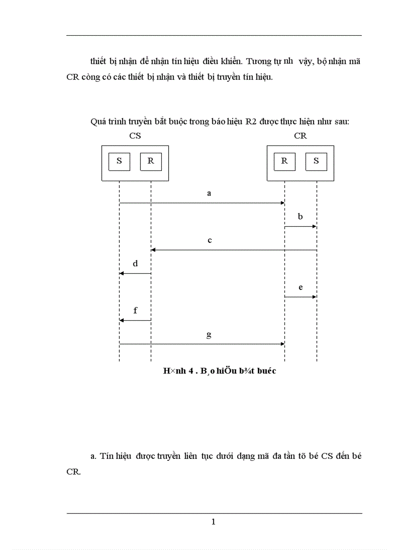 image for page Nghiên cứu các hệ thống báo hiệu trong mạng viễn thông Việt Nam 1