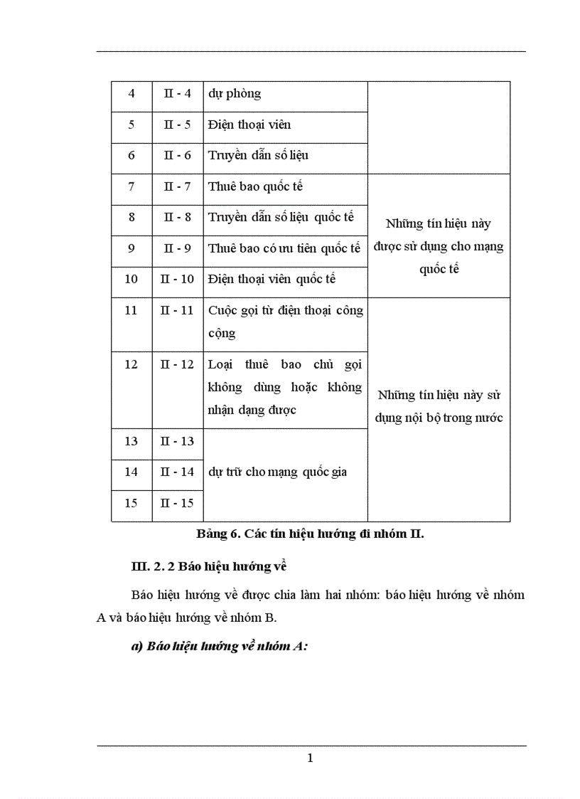 image for page Nghiên cứu các hệ thống báo hiệu trong mạng viễn thông Việt Nam 1