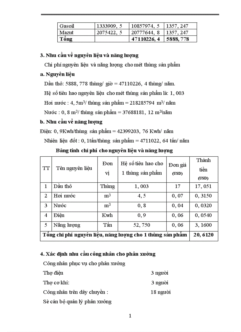 image for page sản phẩm của quá trình chưng cất dầu mỏ