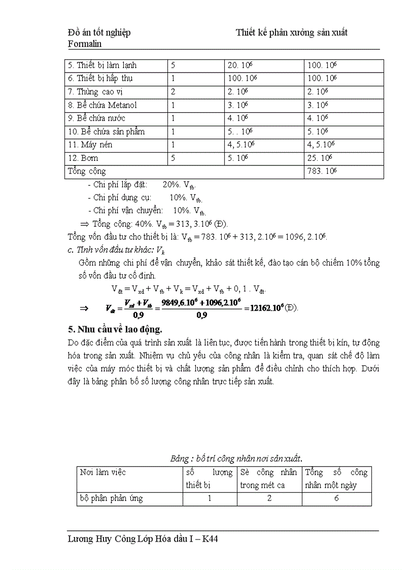 image for page Thiết kế phân xưởng sản xuất Formalin