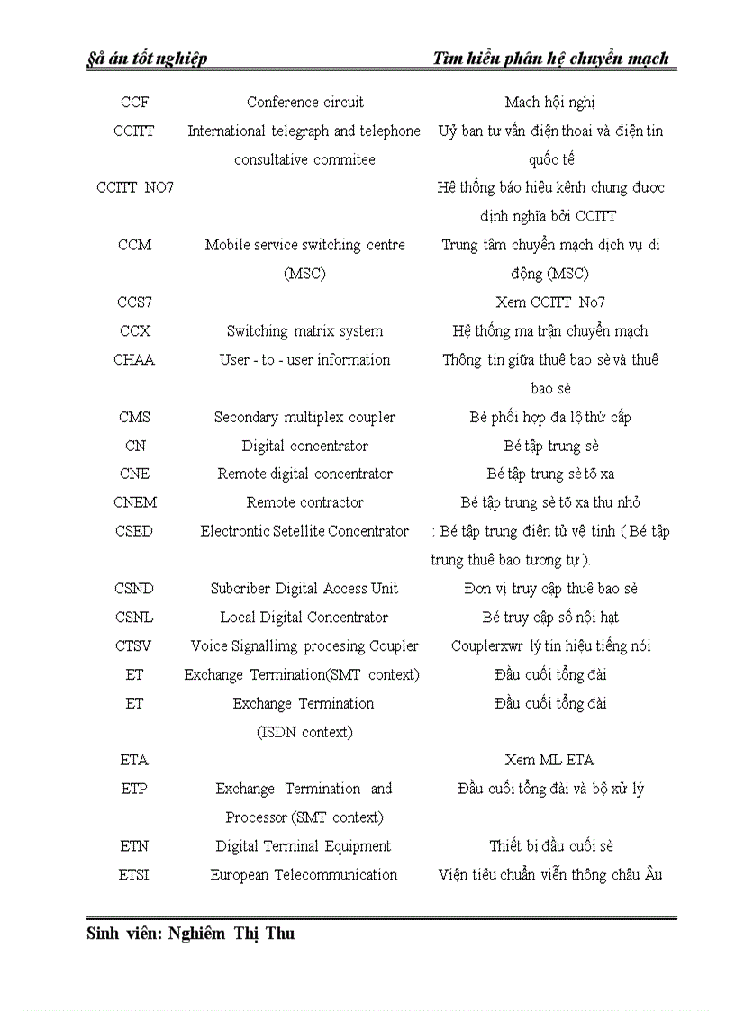 image for page Tìm hiểu phân hệ chuyển mạch 1