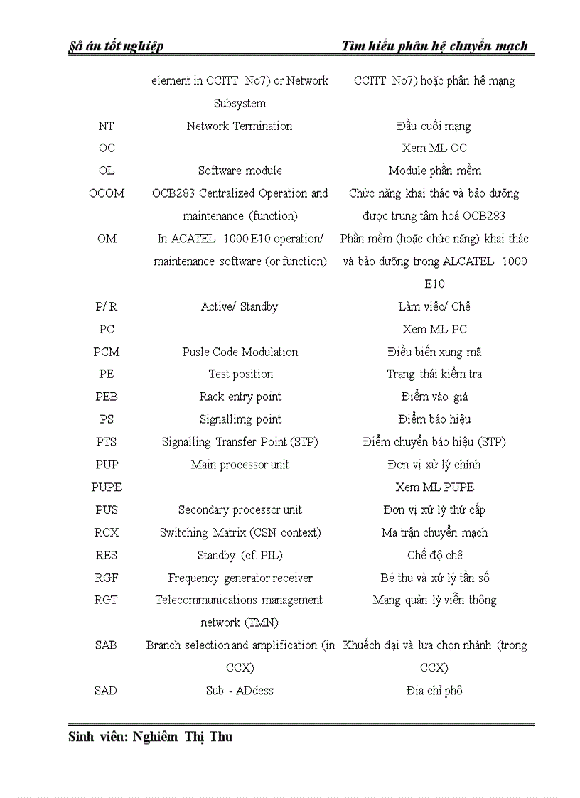 image for page Tìm hiểu phân hệ chuyển mạch 1