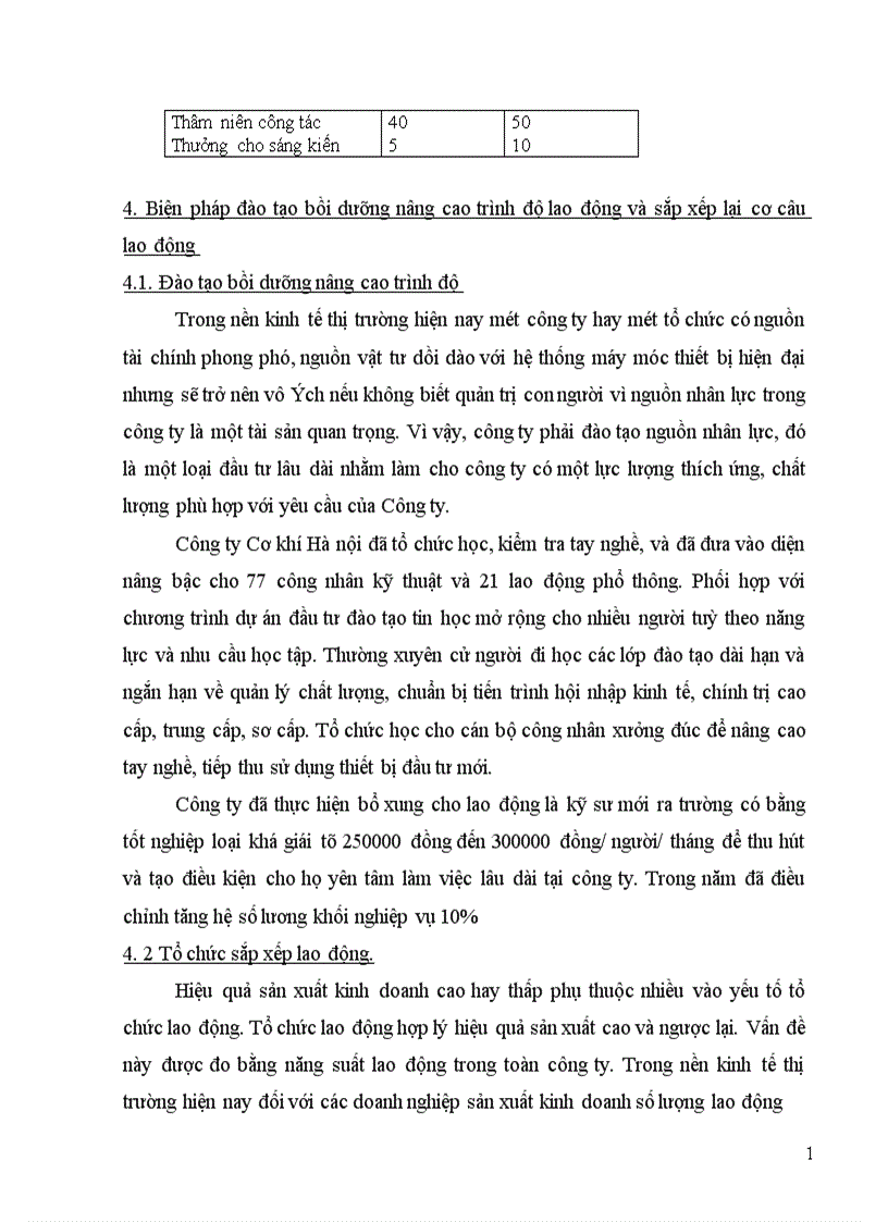 image for page Một số biện pháp nhằm tăng cường công tác quản lý tiền lương tại Công ty Cơ Khí Hà Nội