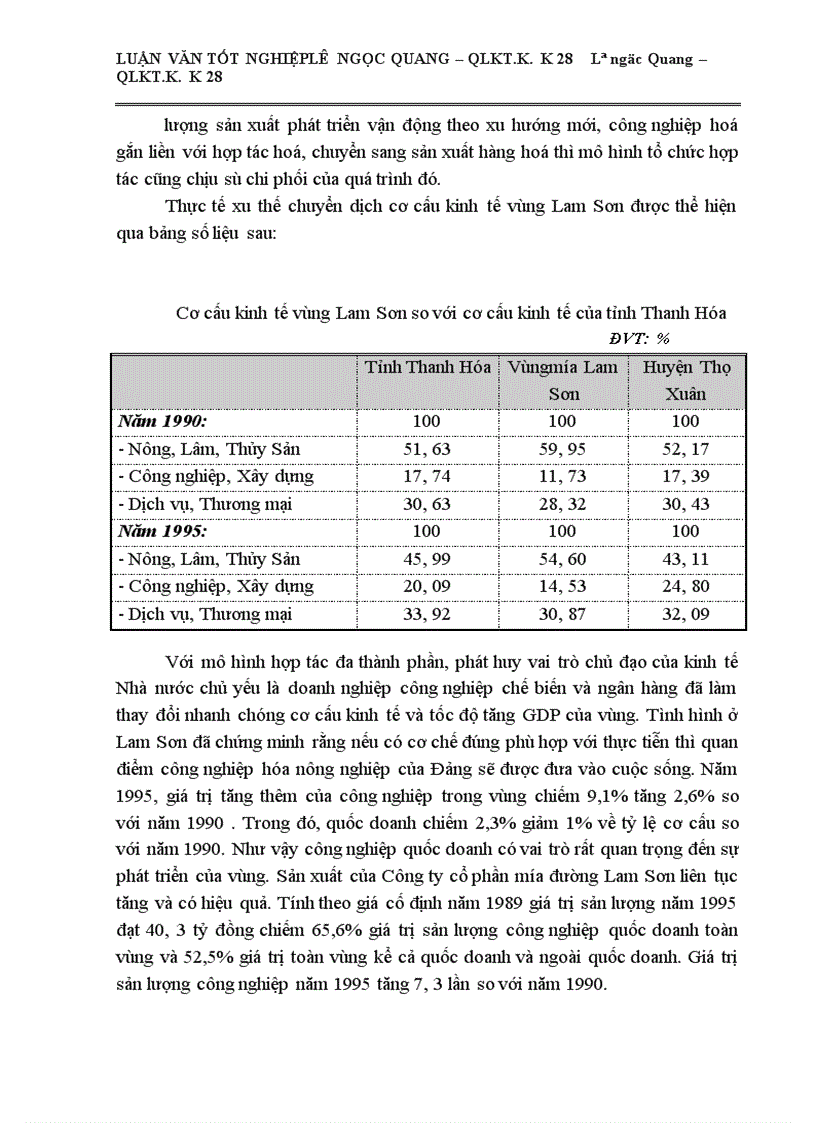 image for page Một số giải pháp cơ bản về phát triển vùng Nguyên liệu Công ty Cổ phần mía đường Lam Sơn