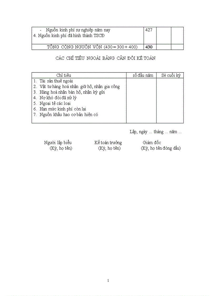 image for page Tổng quan về Bảng cân đối kế toán