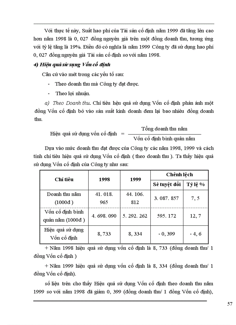 image for page Một số giải pháp nhằm nâng cao hiệu quả sử dụng vốn cố định tại Công ty Tư vấn Xây dựng Dân dụng Việt nam 1