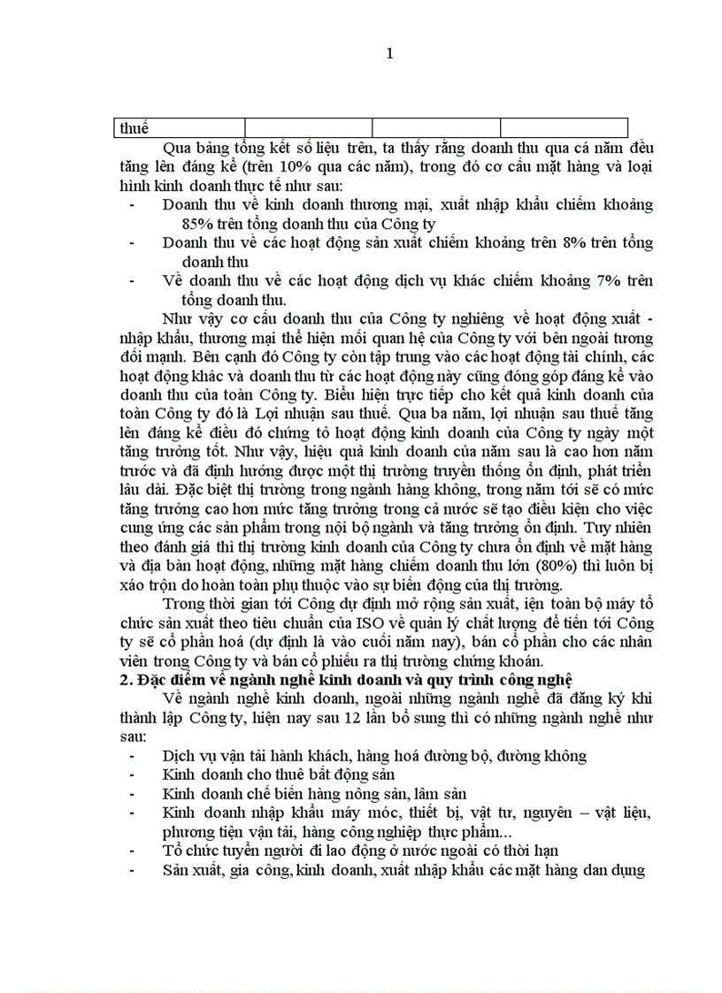 image for page Công tác tổ chứckế toán tập hợp chi phí sản xuất và tính giá thành sản phẩm khăn dệt may tại Công ty Cung ứng Dịch vụ Hàng không 1