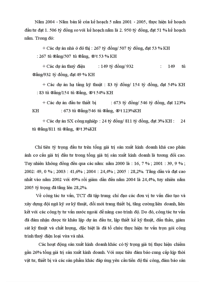 image for page Thực trạng và giải pháp về hoạt động đầu tư phát triển tại Tổng Công Ty Sông Đa