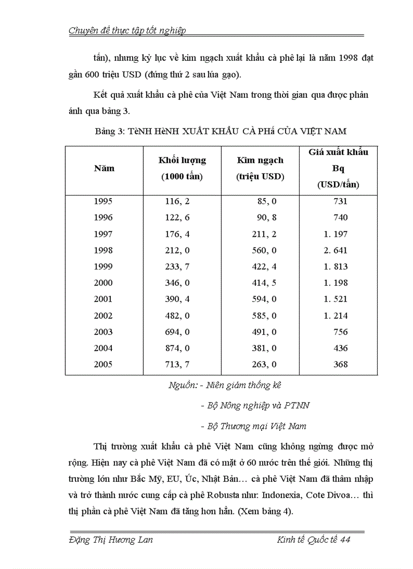 image for page Các giải pháp nhằm nâng cao năng lực cạnh tranh của mặt hàng cà phê Việt Nam