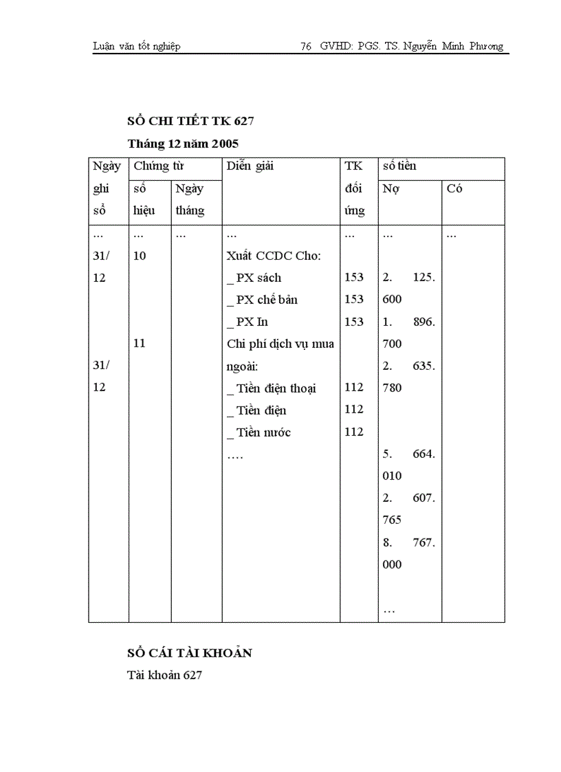 image for page Hoàn thiện hạch toán chi phớ sản xuất và tớnh giỏ thành sản phẩm cùng với việc tăng cường công tác quản lý chi phí tại Công ty In Công đoàn