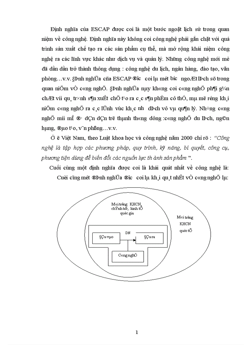 image for page Chiến lược nâng cao năng lực công nghệ sản xuất của Công ty cơ khí Hà Nội đến năm 2010