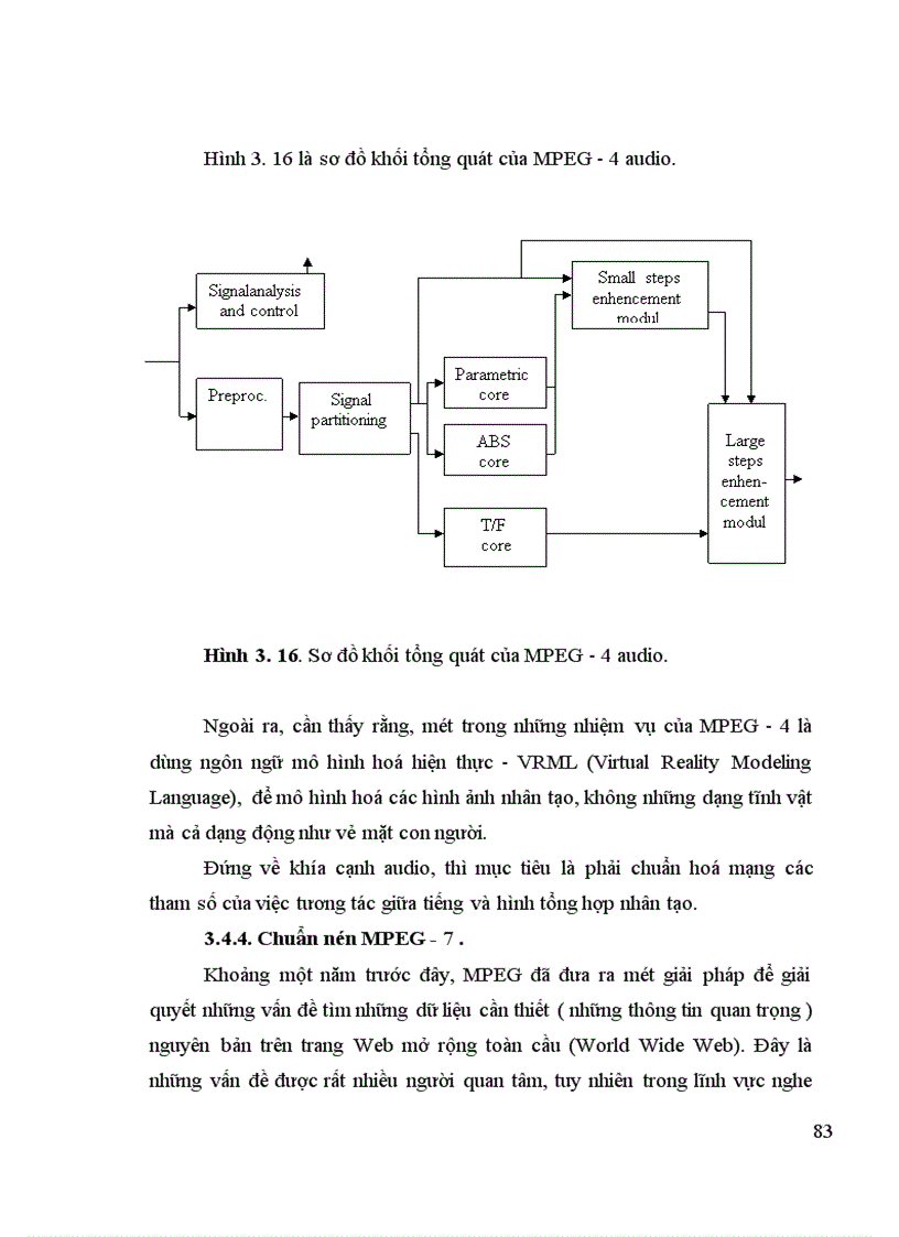 image for page Nén tín hiệu audio theo tiêu chuẩn MPEG 2 và các ứng dụng