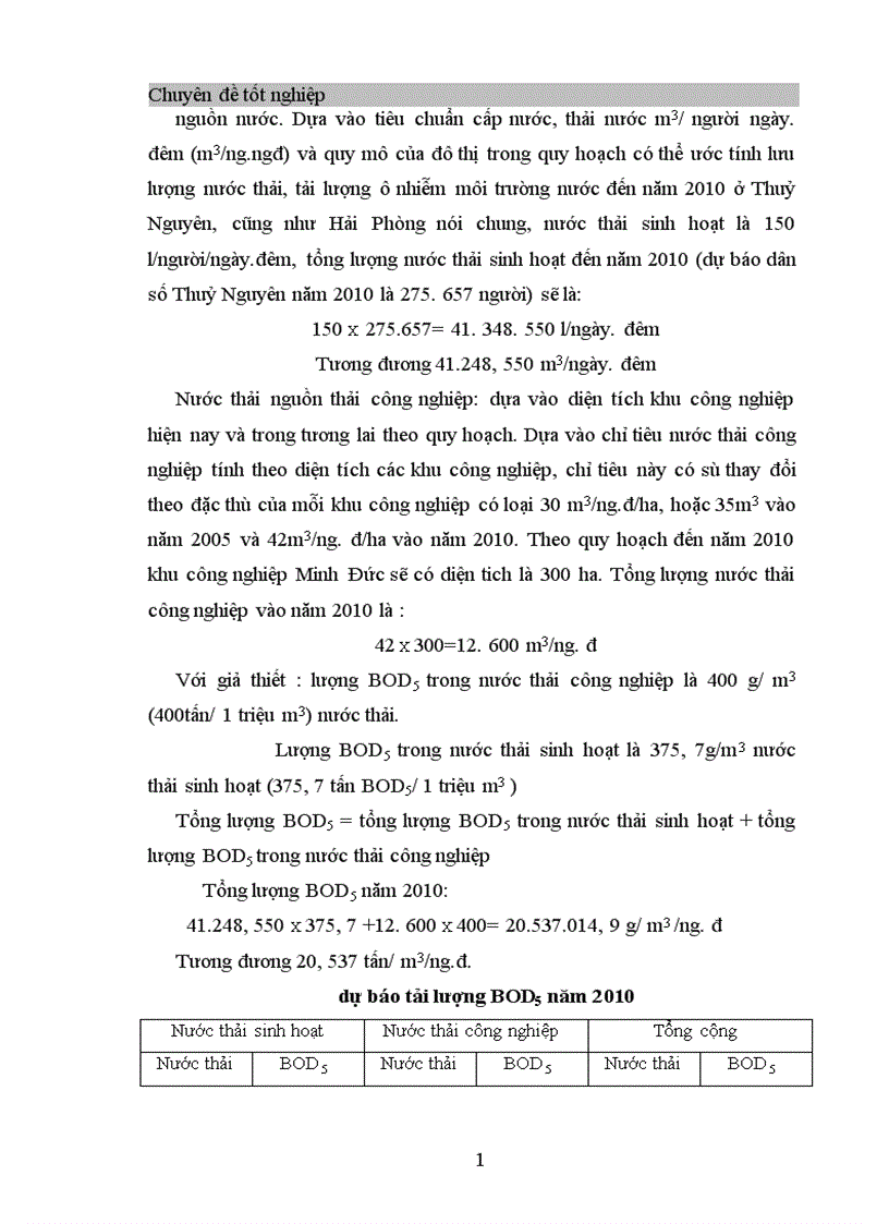 image for page Đánh giá hiệu quả kinh tế xã hội và môi trường của quy hoạch kinh tế xã hội huyện Thuỷ Nguyên thành phố Hải Phòng