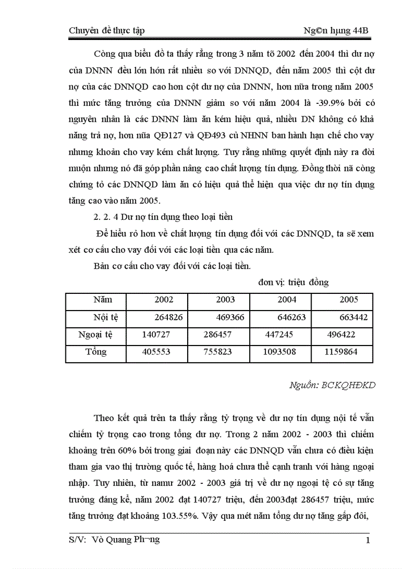 image for page Giải pháp nâng cao chất lượng tín dụng đối với các DNNQD tại NHNo Hà Nội