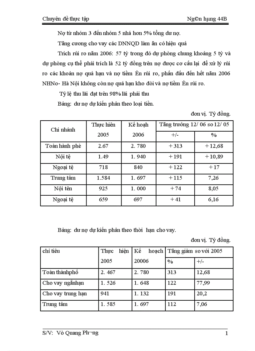 image for page Giải pháp nâng cao chất lượng tín dụng đối với các DNNQD tại NHNo Hà Nội