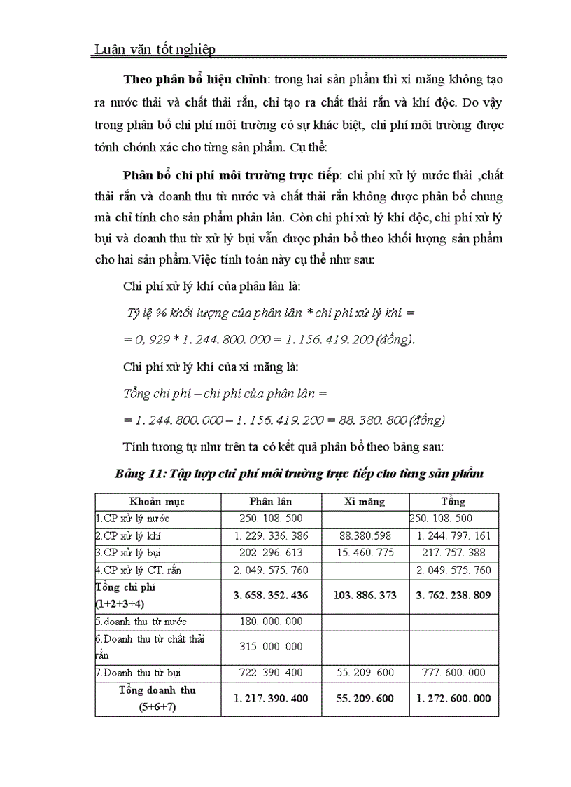 image for page Bước đầu áp dụng hạch toán chi phí môi trường trong tính giá thành sản phẩm tại công ty Phân Lân Nung Chảy Ninh Bình