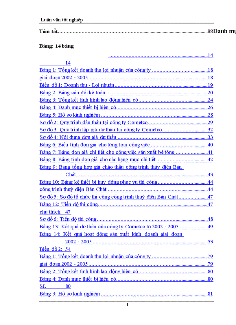image for page Thực trạng và một số giải pháp nhằm nâng cao khả năng thắng thầu của công ty Xây dựng cấp thoát nước và hạ tầng kỹ thuật Cometco