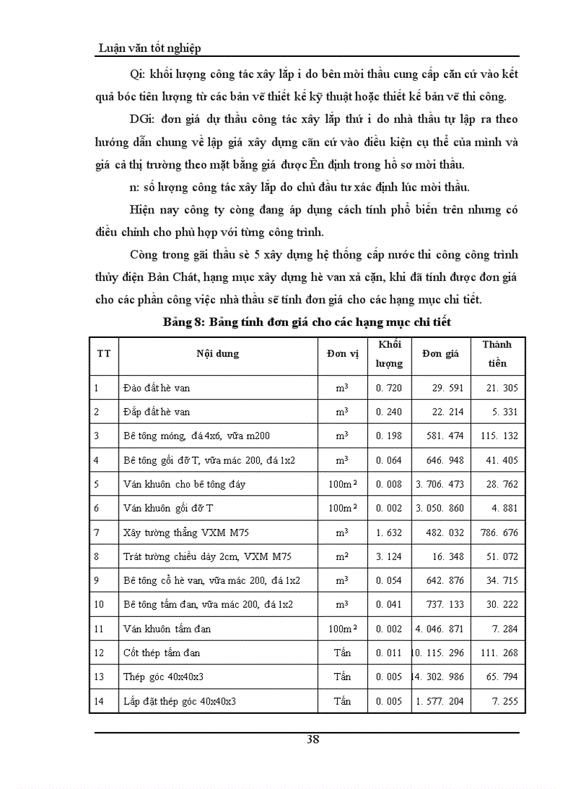 image for page Thực trạng và một số giải pháp nhằm nâng cao khả năng thắng thầu của công ty Xây dựng cấp thoát nước và hạ tầng kỹ thuật Cometco