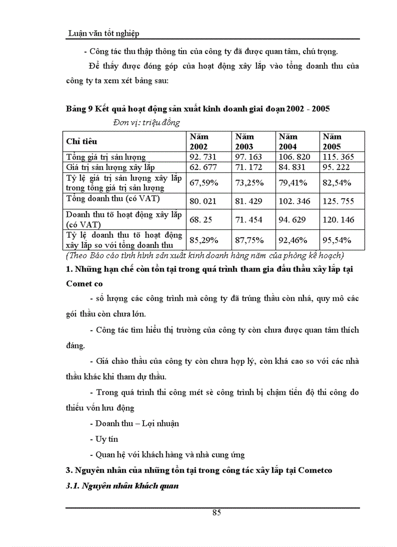 image for page Thực trạng và một số giải pháp nhằm nâng cao khả năng thắng thầu của công ty Xây dựng cấp thoát nước và hạ tầng kỹ thuật Cometco