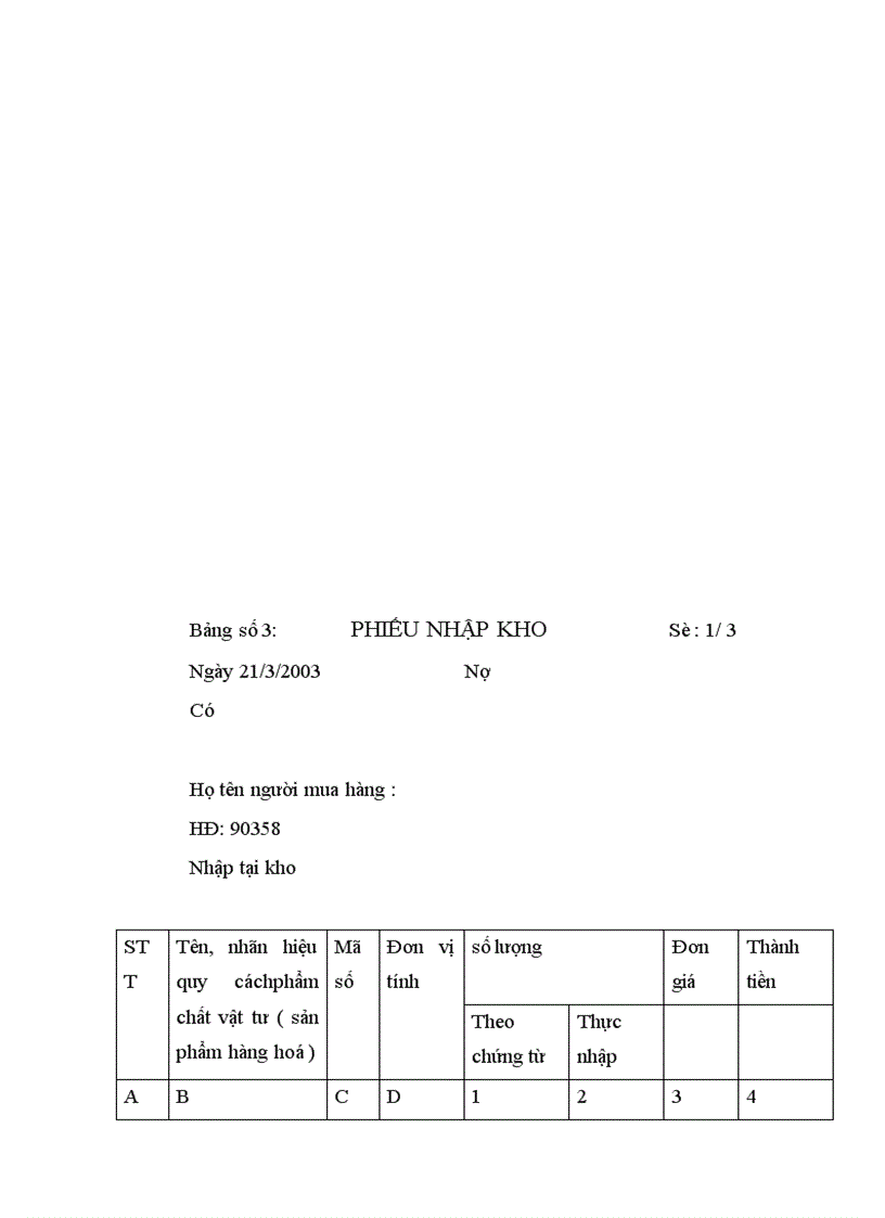 image for page Tổ chức hạch toán nguyên vật liệu ở công ty Vật liệu và công nghệ Quốc gia 1