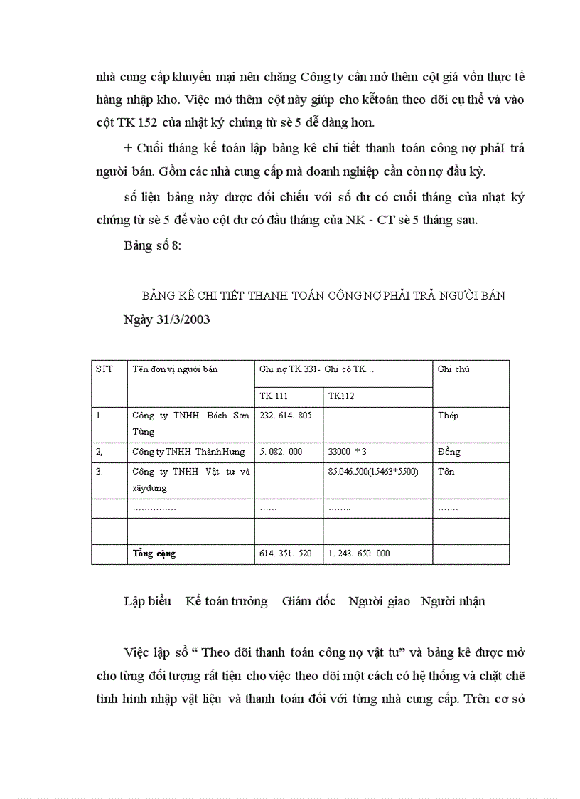 image for page Tổ chức hạch toán nguyên vật liệu ở công ty Vật liệu và công nghệ Quốc gia 1