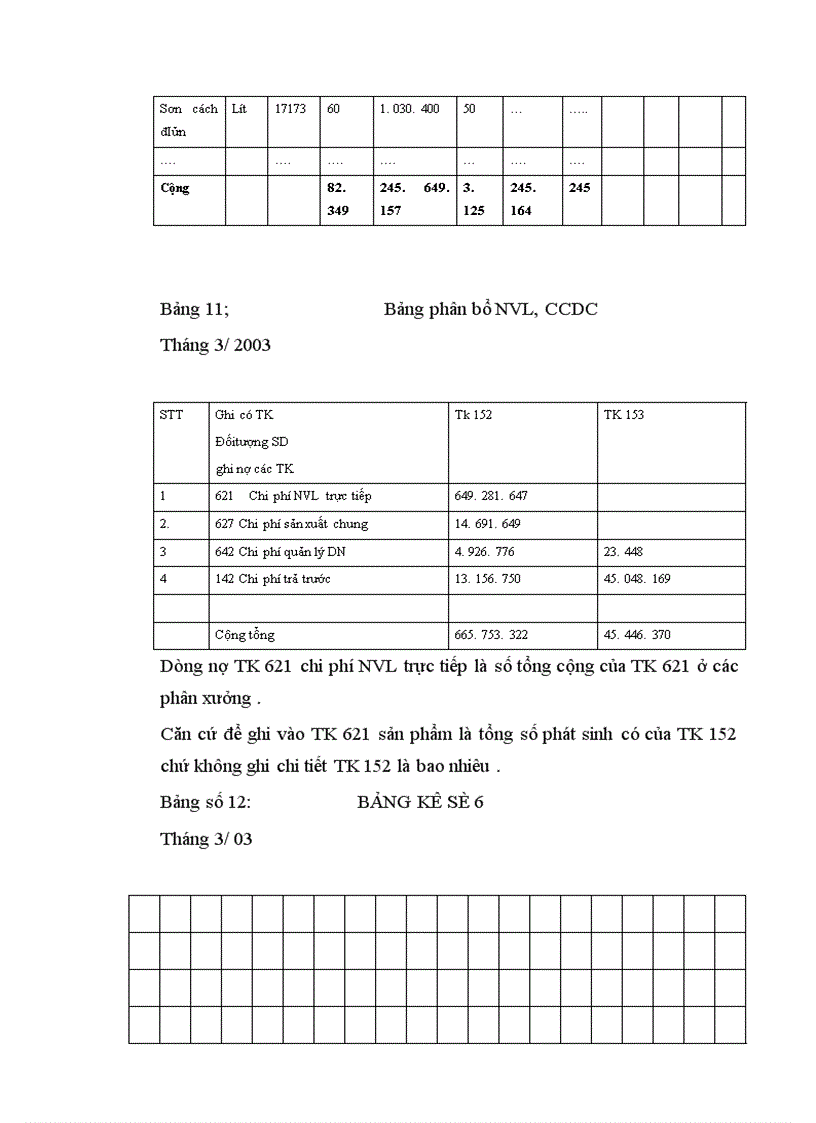 image for page Tổ chức hạch toán nguyên vật liệu ở công ty Vật liệu và công nghệ Quốc gia 1