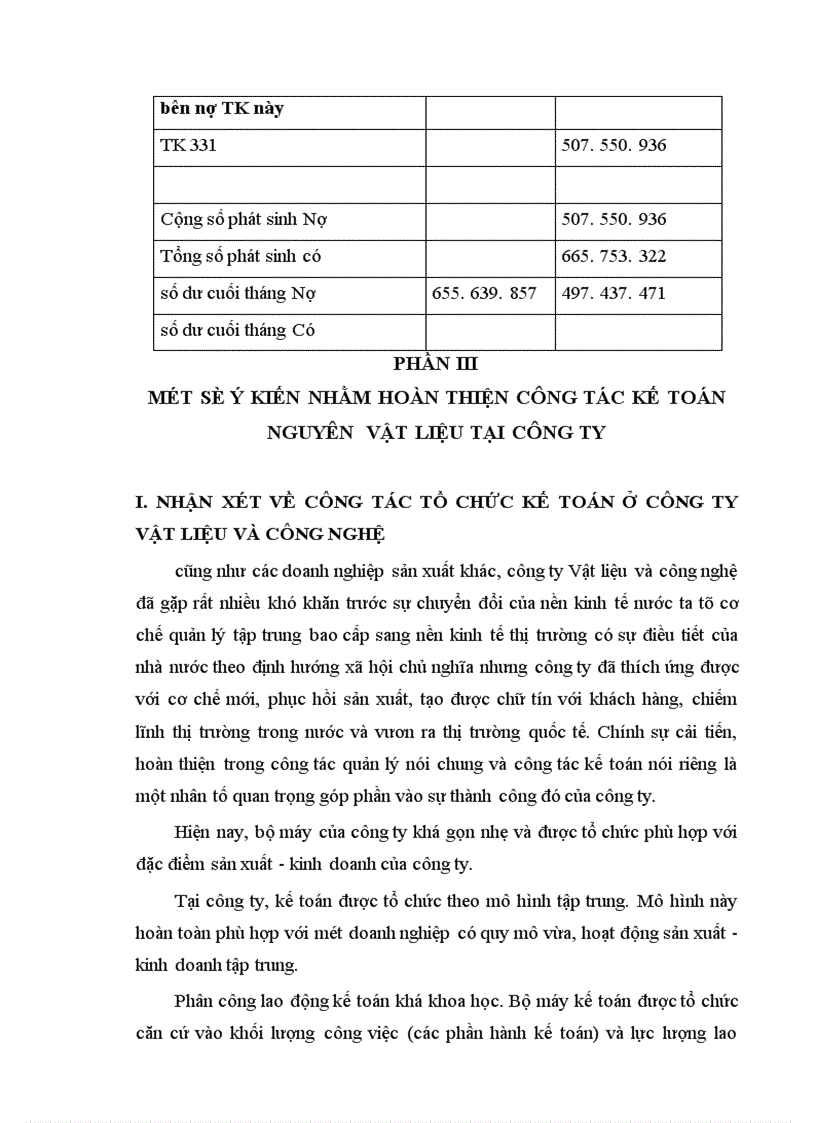 image for page Tổ chức hạch toán nguyên vật liệu ở công ty Vật liệu và công nghệ Quốc gia 1