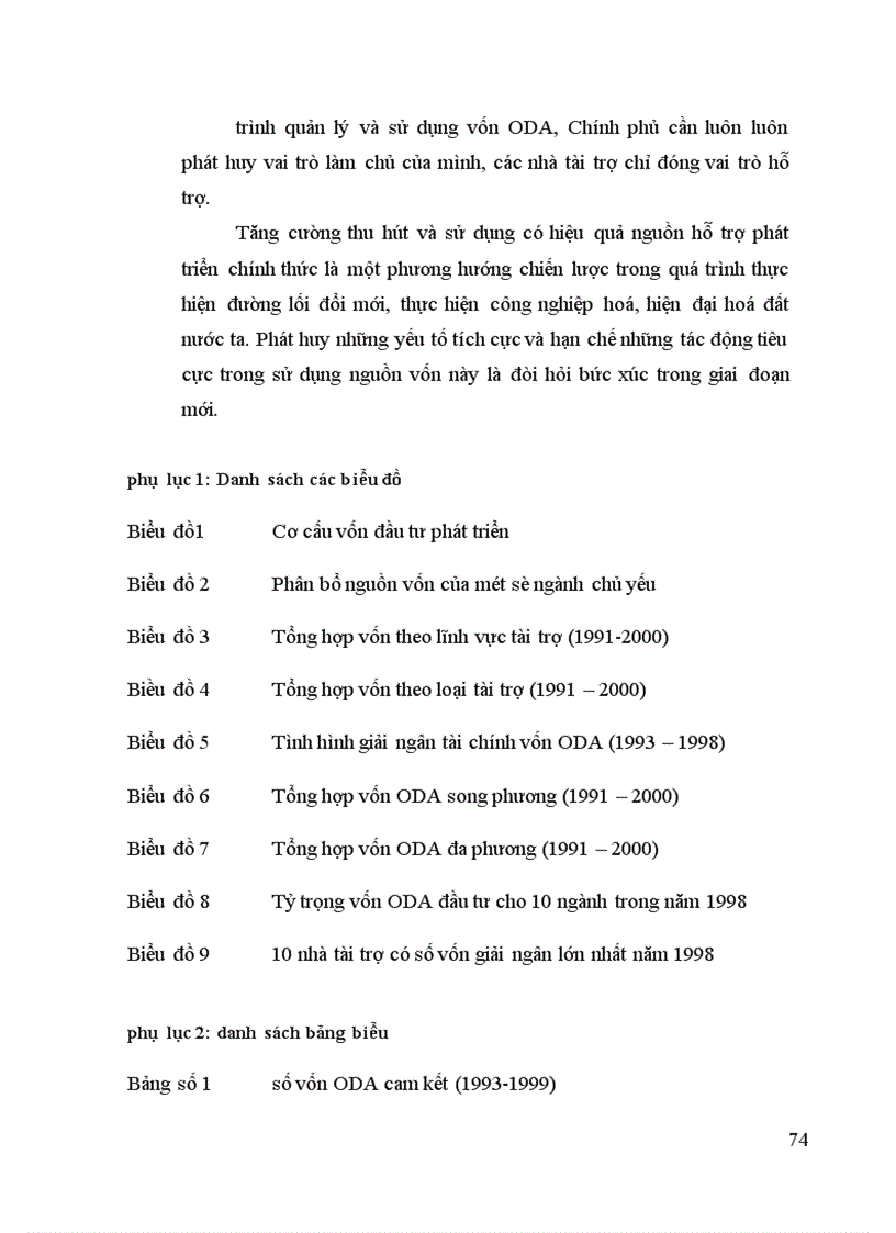 image for page Thu hút và sử dụng vốn ODA trong lĩnh vực lâm nghiệp ở Việt Nam