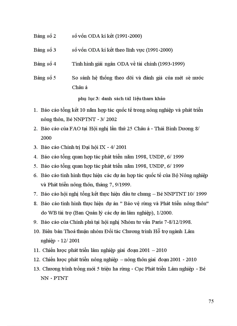 image for page Thu hút và sử dụng vốn ODA trong lĩnh vực lâm nghiệp ở Việt Nam