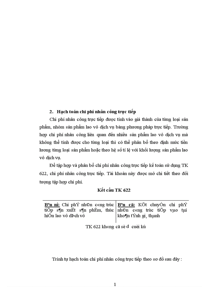 image for page Nội dung trình tự hạch toán chi phí sản xuất và tính giá thành sản phẩm