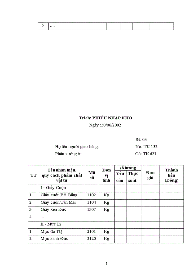 image for page Nội dung trình tự hạch toán chi phí sản xuất và tính giá thành sản phẩm