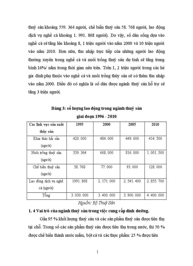 image for page Định hướng sản phẩm trong xuất khẩu Thuỷ sản của Việt Nam vào thị trường Nhật