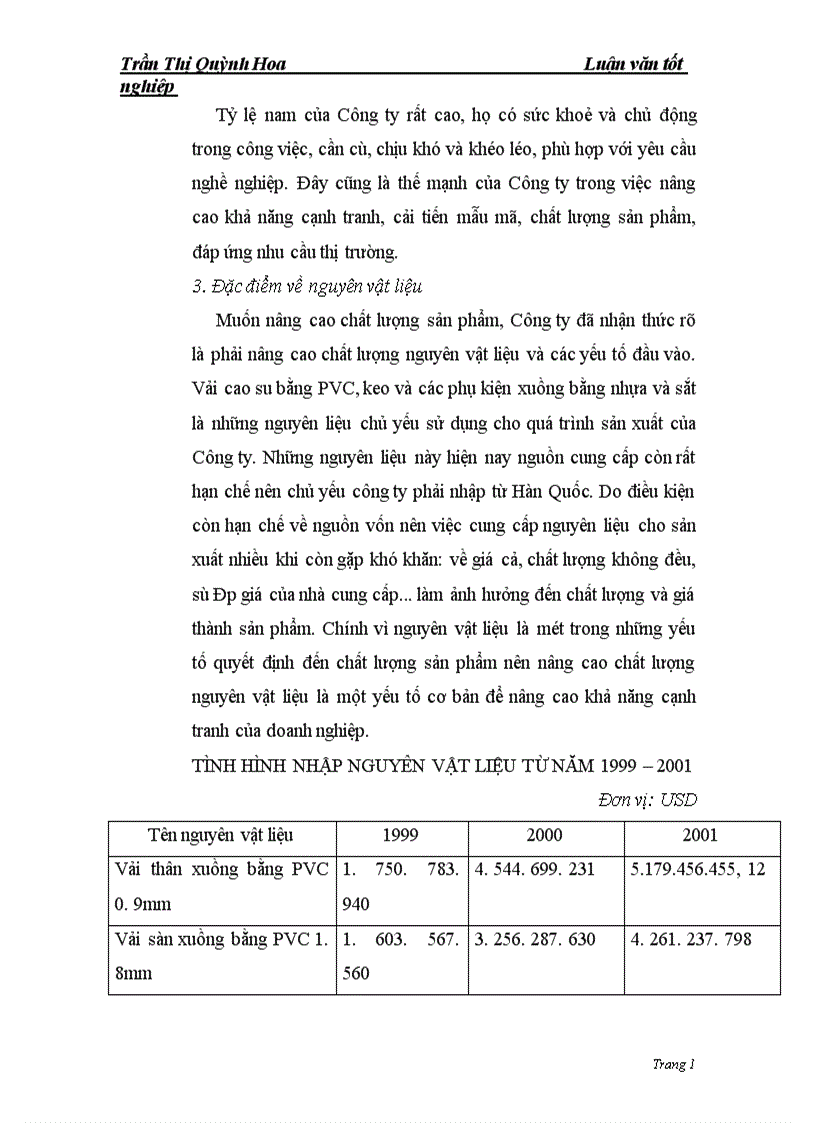 image for page Những biện pháp nhằm nâng cao khả năng cạnh tranh của Công ty Cổ phần Thanh Quang