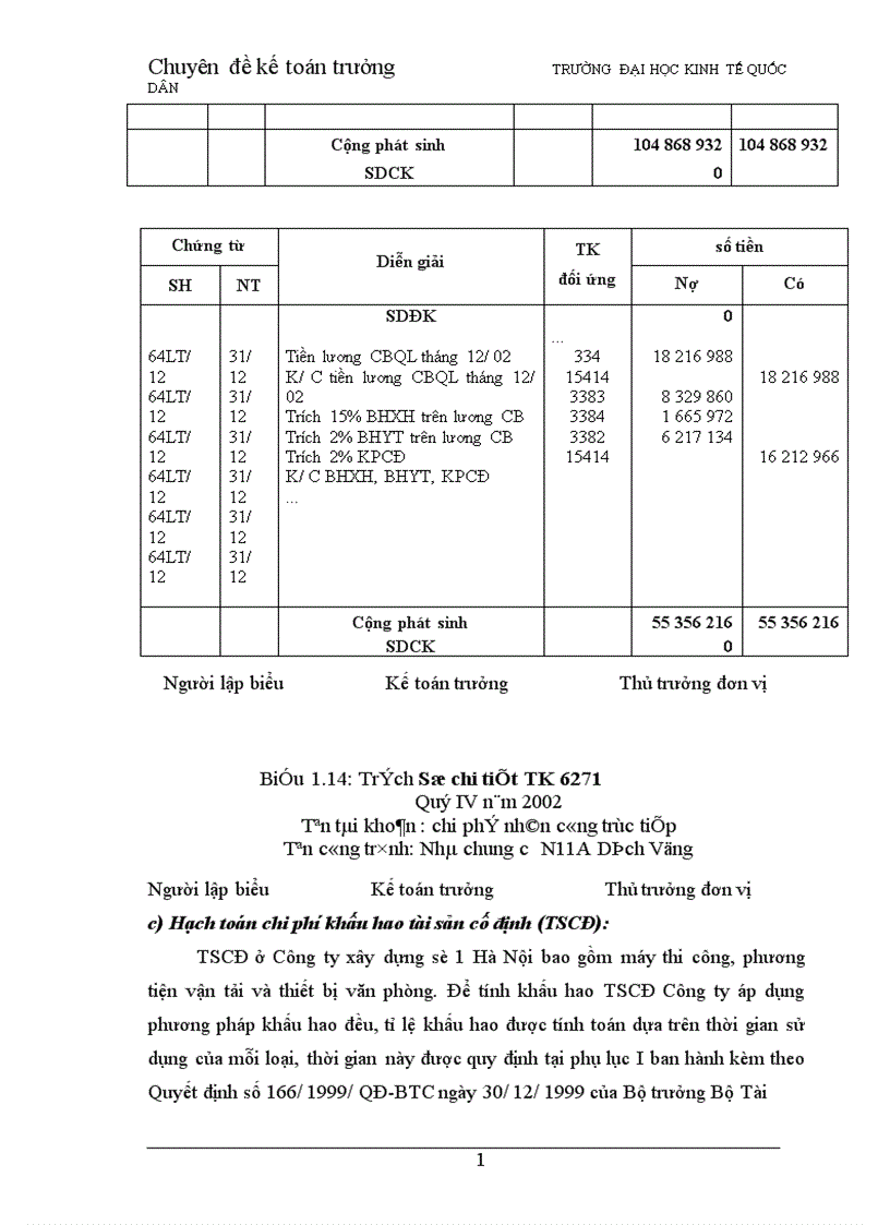 image for page Hoàn thiện hạch toán chi phí sản xuất và tính giá thành sản phẩm xây lắp tại Công ty Xây dựng số 1 Hà Nội 1