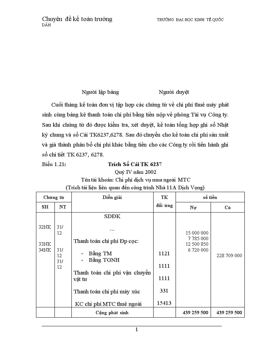 image for page Hoàn thiện hạch toán chi phí sản xuất và tính giá thành sản phẩm xây lắp tại Công ty Xây dựng số 1 Hà Nội 1