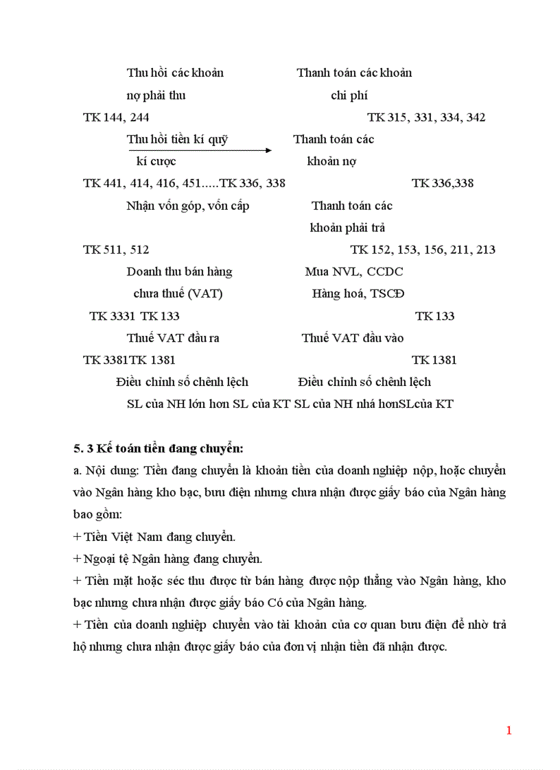 image for page Kế toán vốn bằng tiền 1
