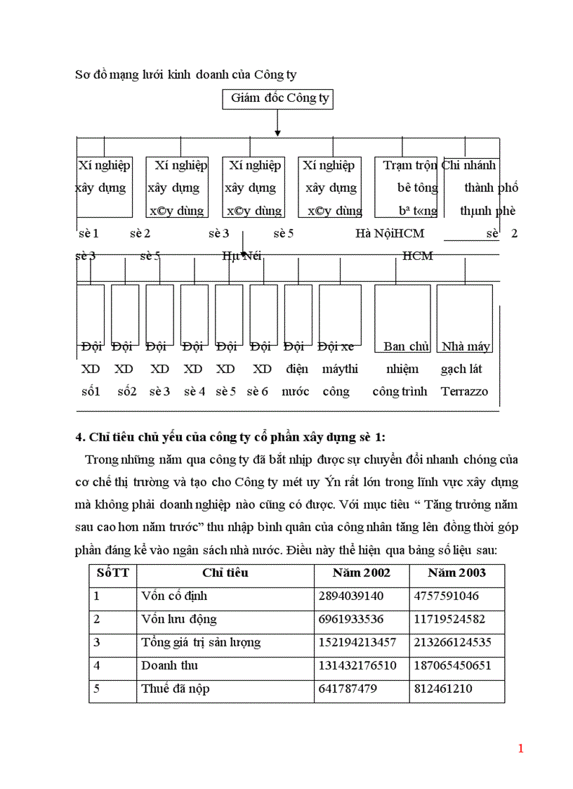 image for page Kế toán vốn bằng tiền 1